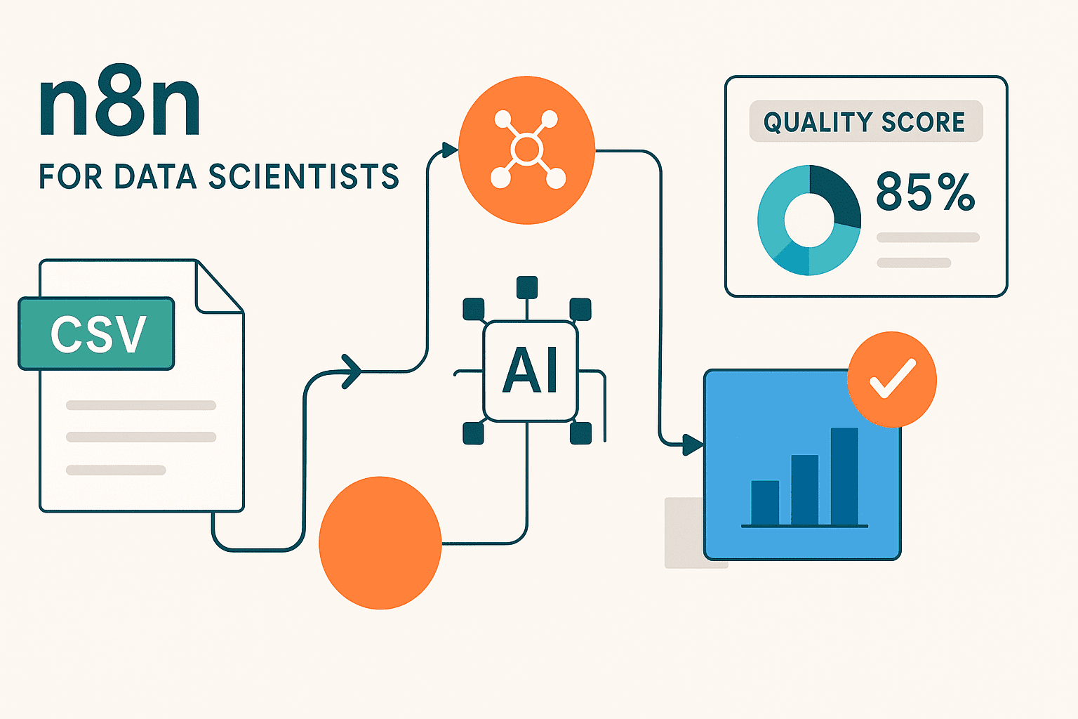 Unlocking the Power of Automation with n8n Workflows