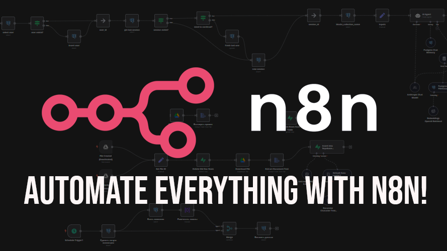Unlocking Automation with n8n Workflows